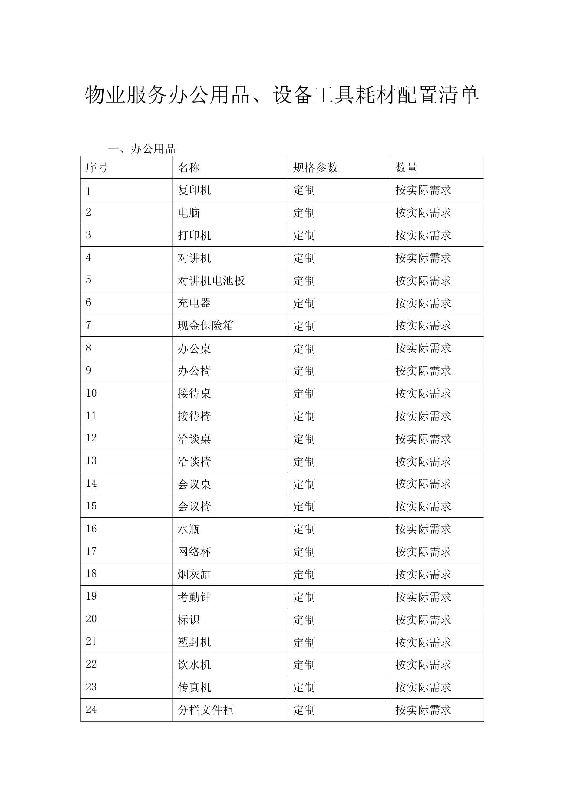 物業(yè)服務(wù)辦公用品設(shè)備工具耗材配置清單